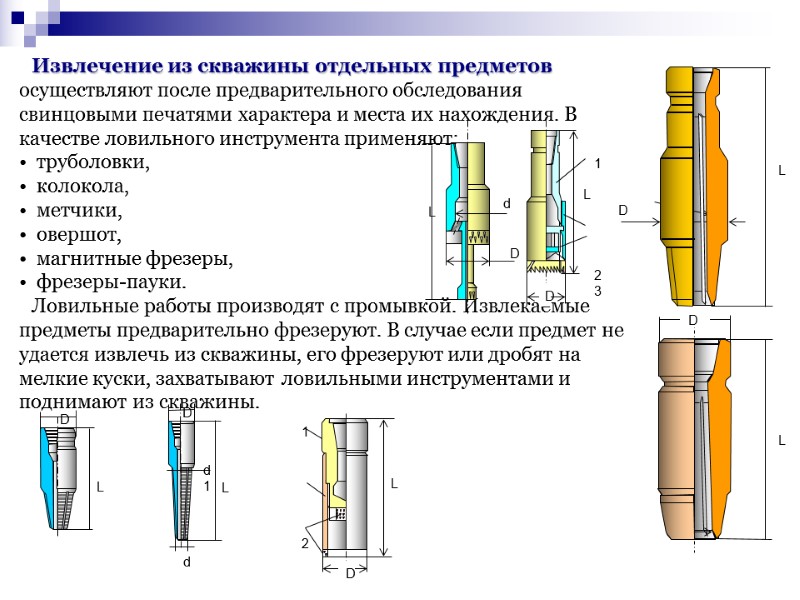 Извлечение из скважины отдельных предметов осуществляют после предварительного обследования свинцовыми печатями характера и места Извлечение из скважины отдельных предметов осуществляют после предварительного обследования свинцовыми печатями характера и места